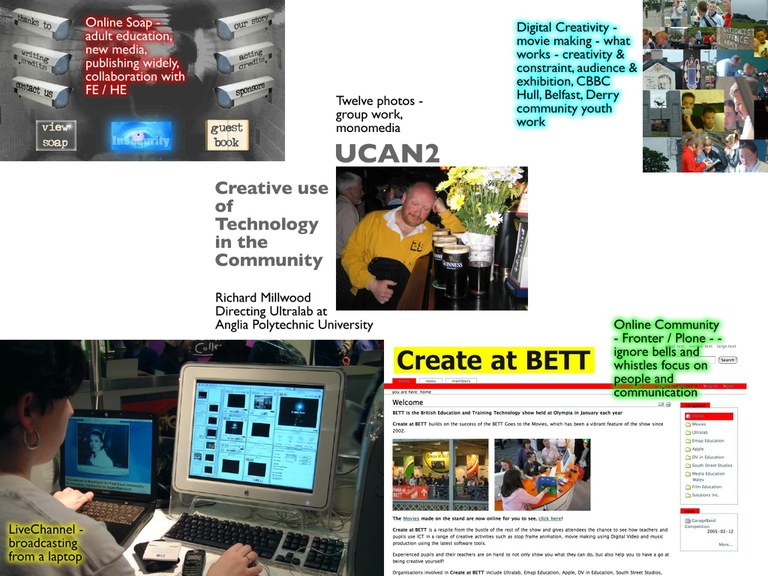 Creativity in the Community Creativity in the Community