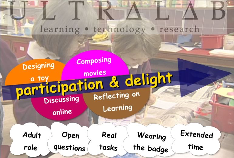 IFIP Participation and Delight IFIP Participation and Delight
