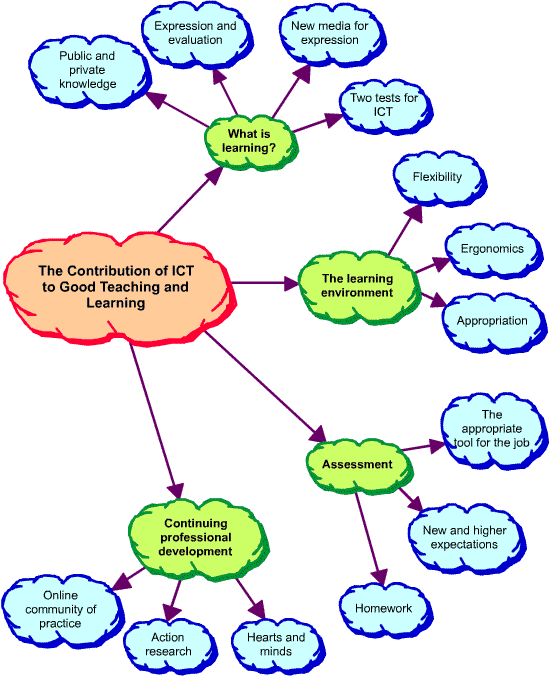 Preston Secondary Heads plan Preston secondary heads plan
